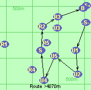 S-U1-U2-U5-U4-S-R2-R3-B-F