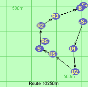 S-U1-U2-U5-S-R2-R3-B-F