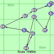 S-U1-U3-U4-U5-S-R1-R2-R3-B-F