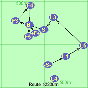 S-L1-L5-L3-S-F3-F4-F5-B-F