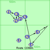 S-L1*L5-L4-S-F3-F5-B-F