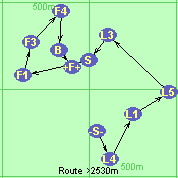 S-L4-L1-L5-L3-S-F1-F3-F4-B-F