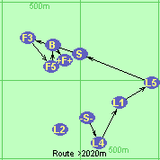 S-L4-L1-L5-S-F3-F5-B-F