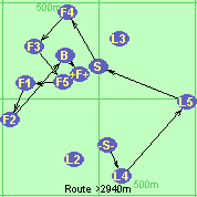 S-L4-L5-S-F4-F3-F5-F1-F2-B-F