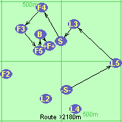 S-L5-L3-S-F4-F3-F5-B-F