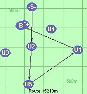 Route >5210m