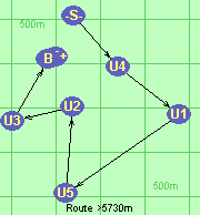 Route >5730m