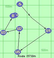 Route >5730m