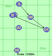 Route >3300m