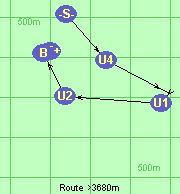Route >3680m