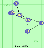 Route >4190m