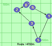 Route >4700m