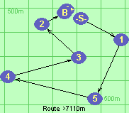 Route >7110m