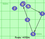 Route >4150m