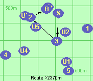Route >2370m