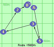 Route >5900m