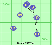 Route >3120m