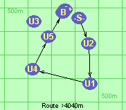 Route >4040m