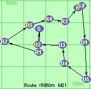 Route >6960m  M21