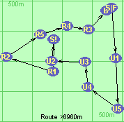 Route >6960m