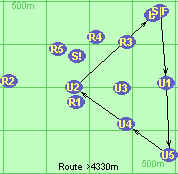 S-U1-U5-U4-U2-B-F