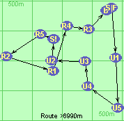 S-U1-U5-U4-U3-U2-S!-R5-R2-R1-R4-R3-B-F