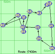 S-U1-U5-U4-U3-U2-S!-R2-R5-R1-R4-R3-B-F