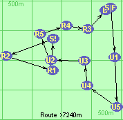 S-U1-U5-U4-U3-U2-S!-R2-R1-R5-R4-R3-B-F