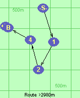 Route >2980m