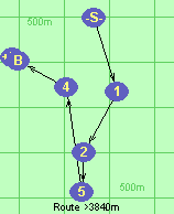 Route >3840m