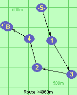 Route >4060m