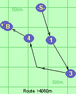 Route >4060m
