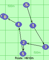 Route >4910m