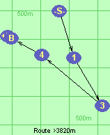 Route >3820m