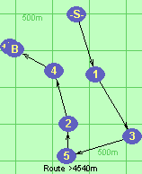 Route >4540m
