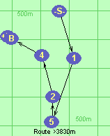 Route >3830m