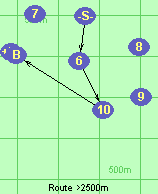 Route >2500m