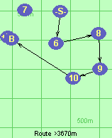 Route >3670m