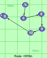 Route >3670m