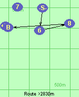 Route >2830m