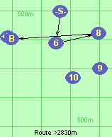 Route >2830m