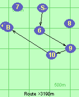 Route >3190m