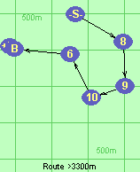 Route >3300m
