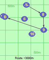Route >3000m