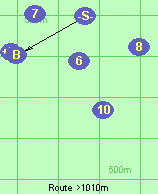 Route >1010m