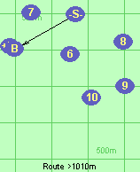 Route >1010m