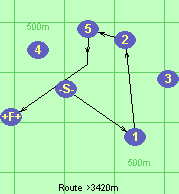 Route >3420m