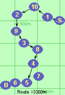 S-1-10-2-9-3-8-4-5-6-B-F