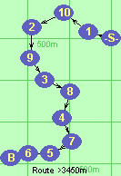 S-1-10*2-9-3-8-4-7-5*6-B-F