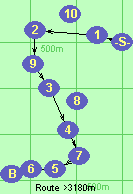 S-1-2-9-3-4-7*5-6-B-F